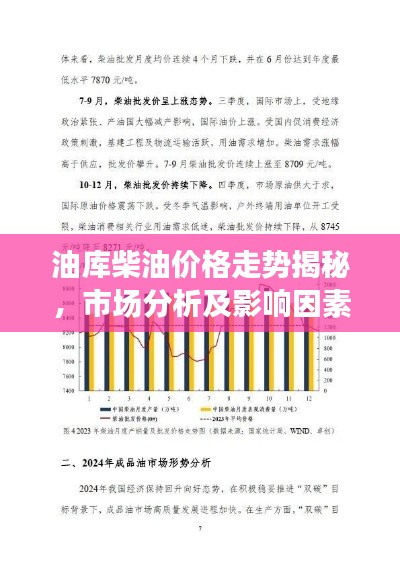 油库柴油价格走势揭秘，市场分析及影响因素探讨