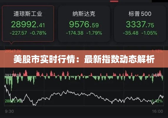 美股市实时行情：最新指数动态解析