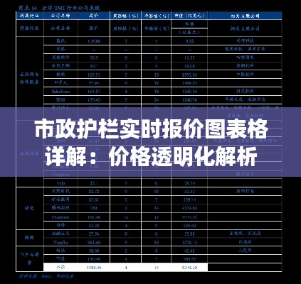 市政护栏实时报价图表格详解：价格透明化解析