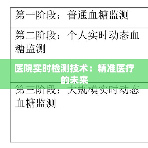 医院实时检测技术：精准医疗的未来