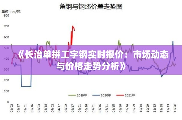 《长治单拼工字钢实时报价：市场动态与价格走势分析》