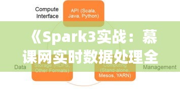 《Spark3实战：慕课网实时数据处理全解析》