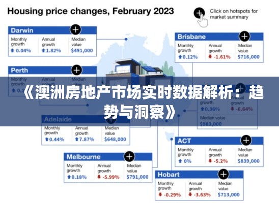 《澳洲房地产市场实时数据解析：趋势与洞察》