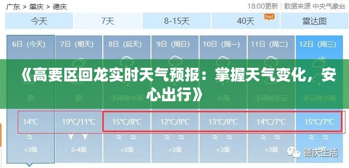 《高要区回龙实时天气预报：掌握天气变化，安心出行》