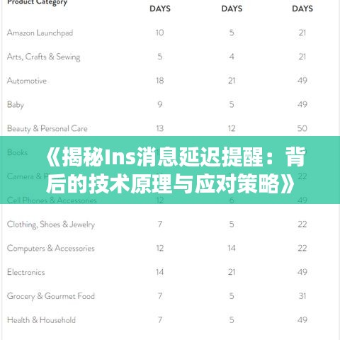 《揭秘Ins消息延迟提醒：背后的技术原理与应对策略》