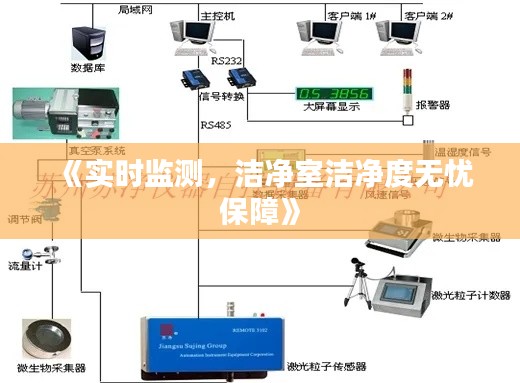 《实时监测，洁净室洁净度无忧保障》