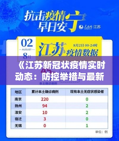 《江苏新冠状疫情实时动态：防控举措与最新进展》