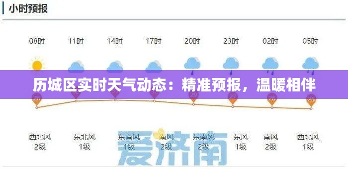 历城区实时天气动态：精准预报，温暖相伴