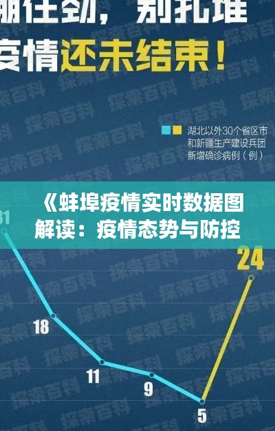 《蚌埠疫情实时数据图解读：疫情态势与防控措施分析》