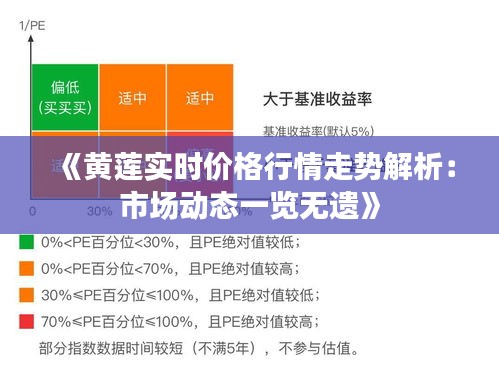 《黄莲实时价格行情走势解析：市场动态一览无遗》