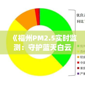 《福州PM2.5实时监测：守护蓝天白云的健康守护者》