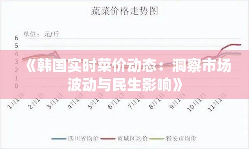 《韩国实时菜价动态：洞察市场波动与民生影响》