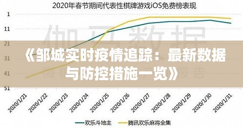 《邹城实时疫情追踪：最新数据与防控措施一览》