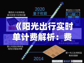 《阳光出行实时单计费解析：费用构成与计算方法详解》