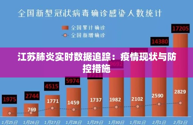 江苏肺炎实时数据追踪：疫情现状与防控措施