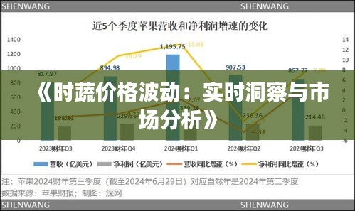 《时蔬价格波动：实时洞察与市场分析》