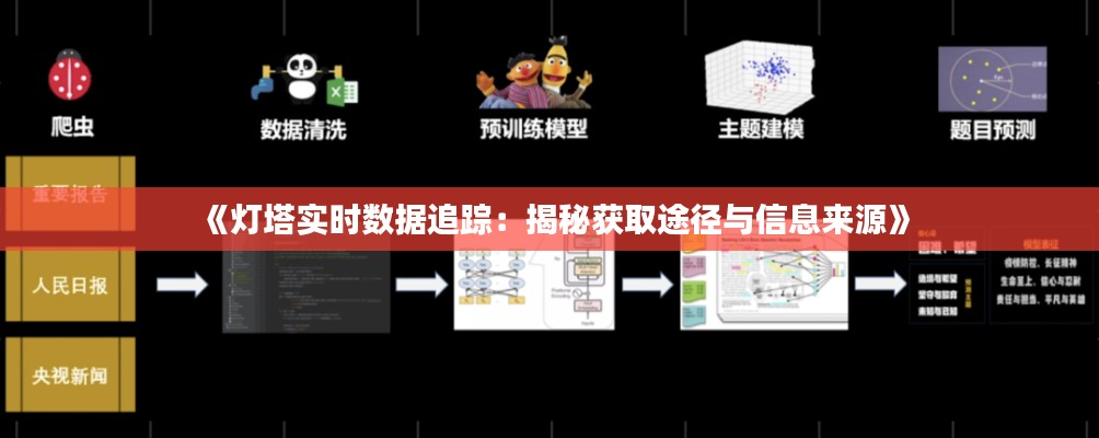 《灯塔实时数据追踪：揭秘获取途径与信息来源》