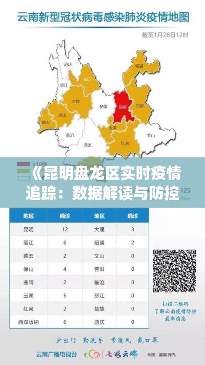 《昆明盘龙区实时疫情追踪：数据解读与防控措施》