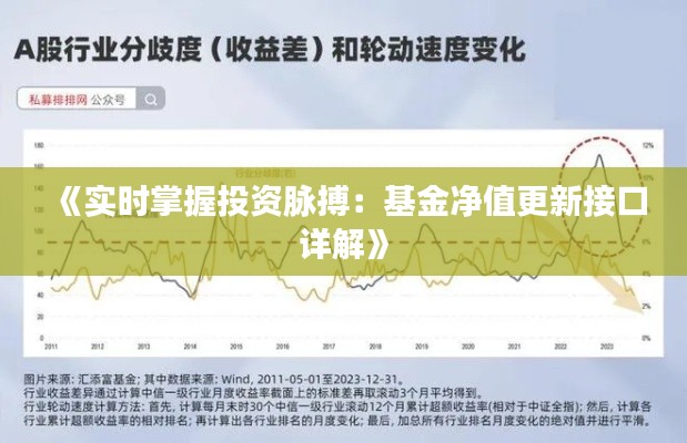 《实时掌握投资脉搏：基金净值更新接口详解》