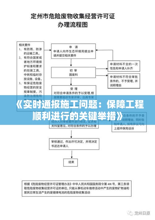 《实时通报施工问题：保障工程顺利进行的关键举措》