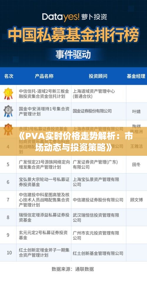 《PVA实时价格走势解析：市场动态与投资策略》