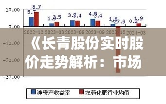 《长青股份实时股价走势解析：市场动态与投资洞察》