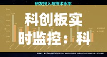 科创板实时监控：科技股投资新利器