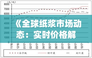 《全球纸浆市场动态：实时价格解析与趋势预测》