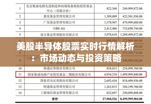 美股半导体股票实时行情解析：市场动态与投资策略