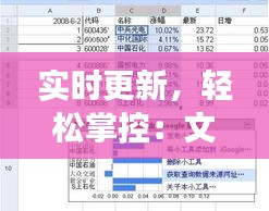 实时更新，轻松掌控：文档表格的智能化变革