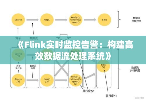 《Flink实时监控告警：构建高效数据流处理系统》