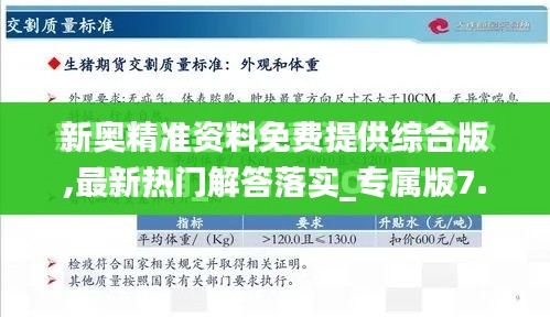 新奥精准资料免费提供综合版,最新热门解答落实_专属版7.239