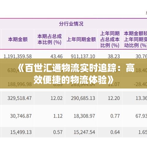 《百世汇通物流实时追踪：高效便捷的物流体验》