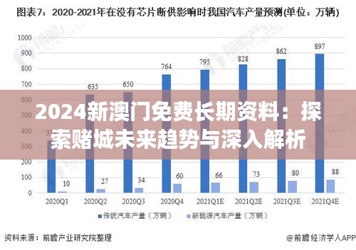 2024新澳门免费长期资料：探索赌城未来趋势与深入解析