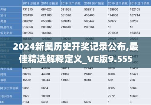 2024新奥历史开奖记录公布,最佳精选解释定义_VE版9.555