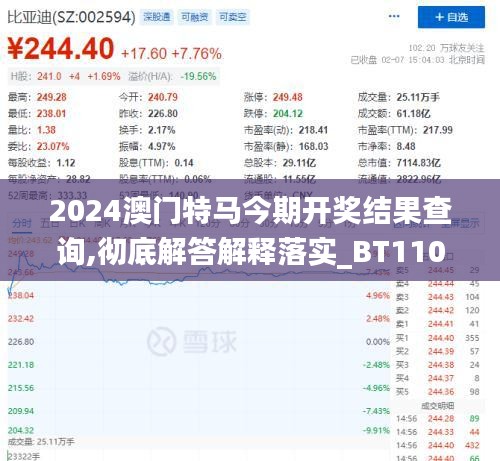 2024澳门特马今期开奖结果查询,彻底解答解释落实_BT110.995