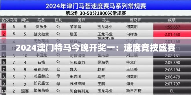 2024澳门特马今晚开奖一：速度竞技盛宴