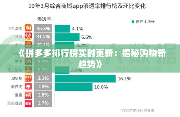 《拼多多排行榜实时更新：揭秘购物新趋势》