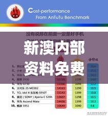 新澳内部资料免费提供,最佳精选解释定义_豪华版7.342