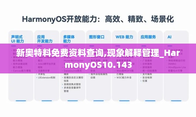 新奥特料免费资料查询,现象解释管理_HarmonyOS10.143