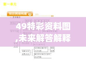 49特彩资料图,未来解答解释定义_顶级款6.766