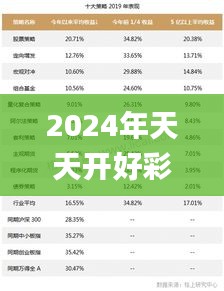 2024年天天开好彩大全,模型解答解释落实_工具版5.485