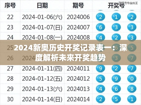 2024新奥历史开奖记录表一：深度解析未来开奖趋势