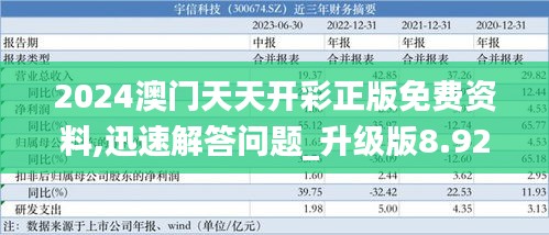 2024澳门天天开彩正版免费资料,迅速解答问题_升级版8.926