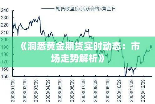 《洞悉黄金期货实时动态：市场走势解析》