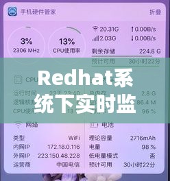 Redhat系统下实时监控CPU频率的实用技巧