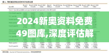 2024新奥资料免费49图库,深度评估解析说明_冒险款9.504