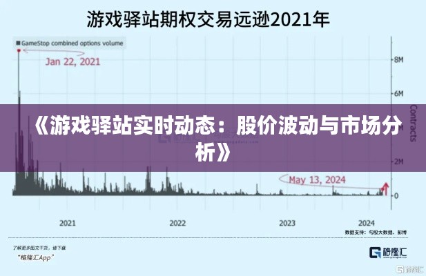 《游戏驿站实时动态：股价波动与市场分析》