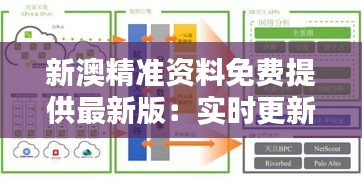 新澳精准资料免费提供最新版：实时更新业务指南与解决方案