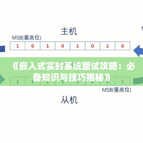 《嵌入式实时系统面试攻略：必备知识与技巧揭秘》